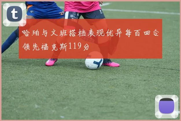 哈珀与文班搭档表现优异每百回合领先福克斯119分